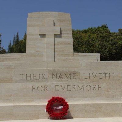Lest we forget Gallipoli