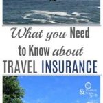 What you need to know about Travel Insurance www.compassandfork.com